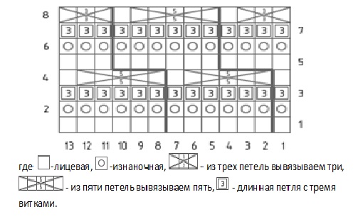 Ажур &quot;Морская пена&quot;