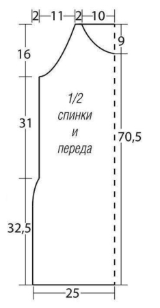 Для Вас, стройняшки- коктейльное платье &laquo;Lara&raquo;, 2 серия.