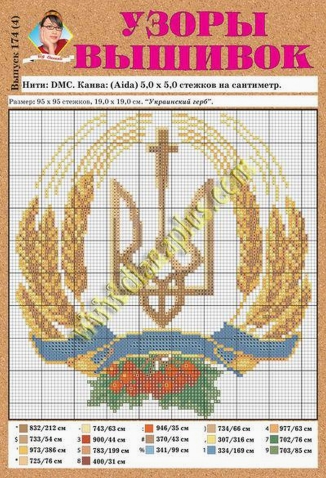 мой сундучок