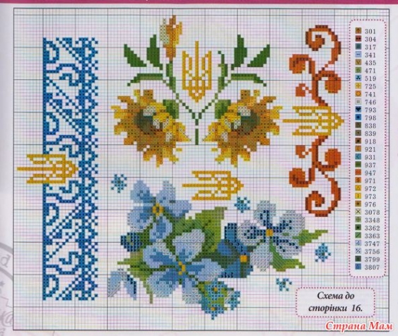 мой сундучок