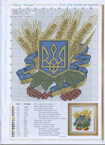 мой сундучок