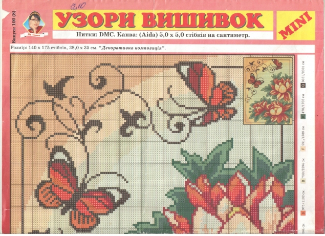 мой сундучок