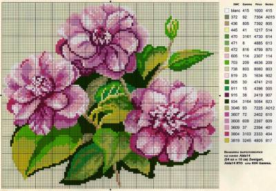 мой сундучок