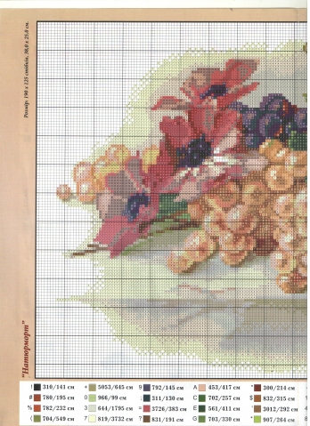 мой сундучок