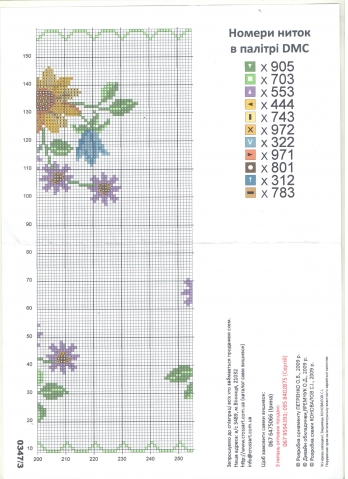мой сундучок