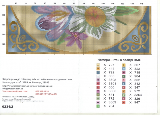 мой сундучок