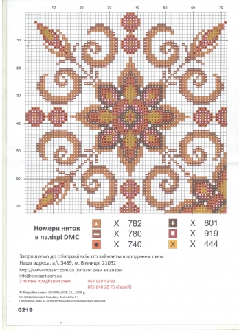 мой сундучок