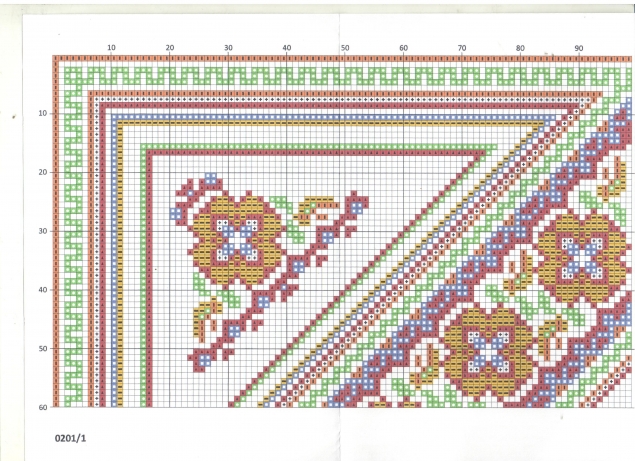 мой сундучок