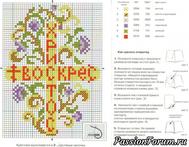 Мой сундучок ПАСХА