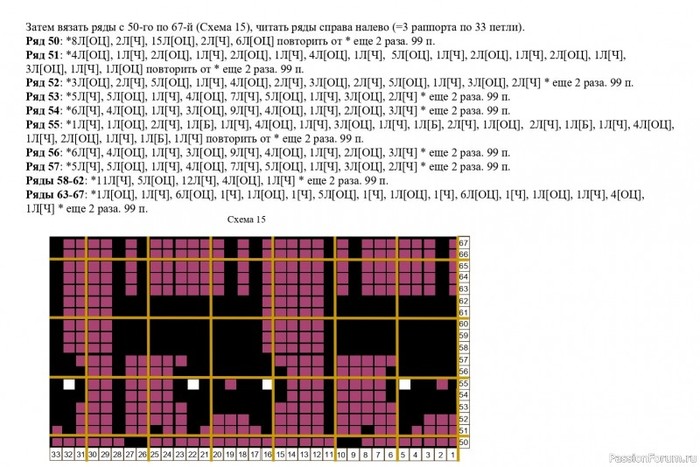 Свитер с котиками. Схемы