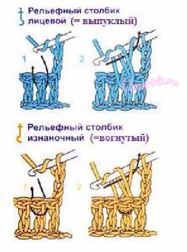 Вязаное пальто. Схема