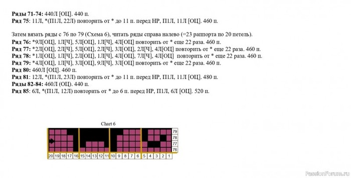 Свитер с котиками. Схемы
