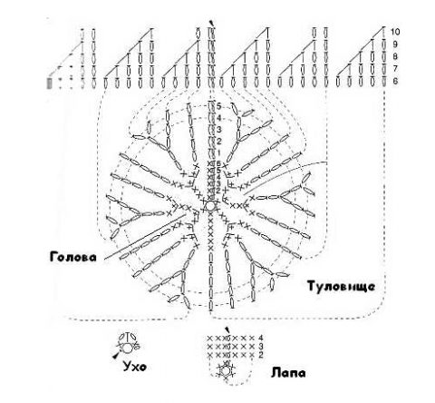 схемы вязания ежика крючком