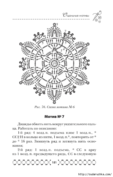 &quot;Великолепная коллекция узоров для вязания крючком&quot;. Книга по вязанию. Часть 2
