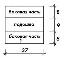 Выкройка с описанием вязания спицами безразмерных носок-сапожек.