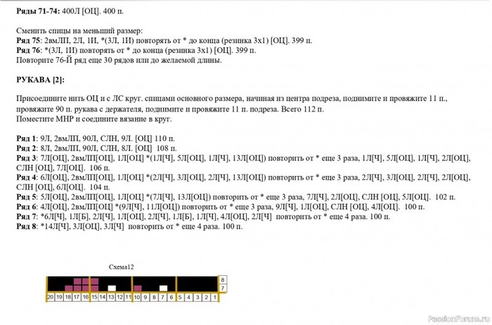 Свитер с котиками. Схемы