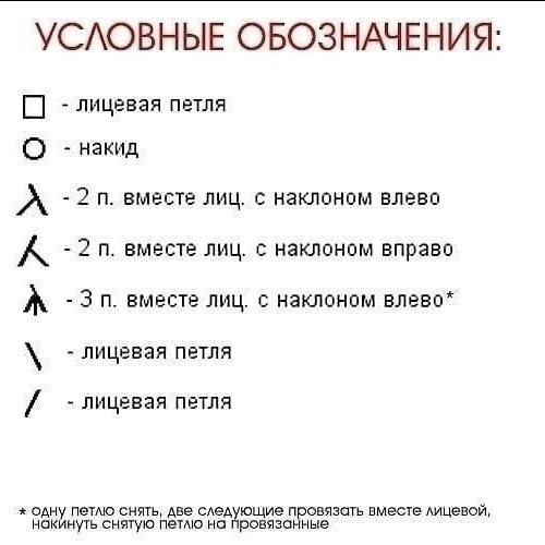 Узор спицами. Схема