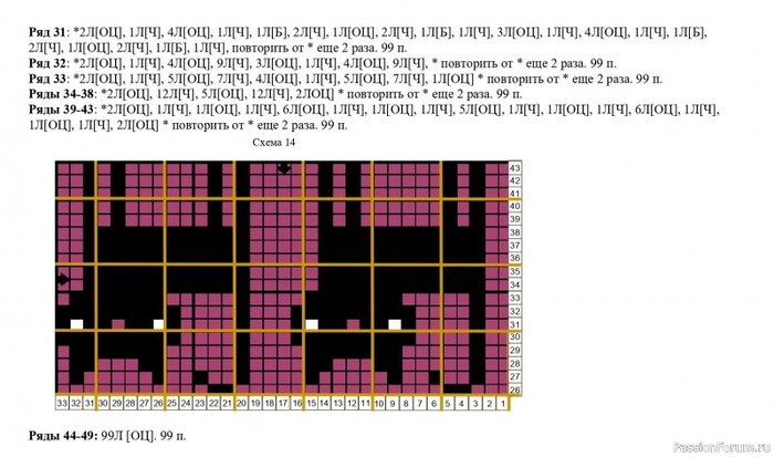 Свитер с котиками. Схемы