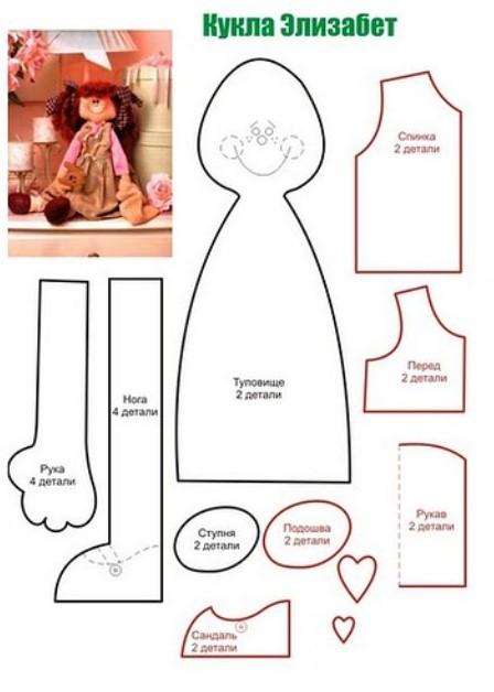 Кукла ручной работы, Handmade doll, Выкройка текстильной куклы, handmade doll, fabric doll, textile doll, free doll pattern