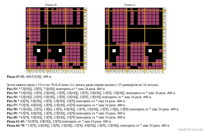 Свитер с котиками. Схемы