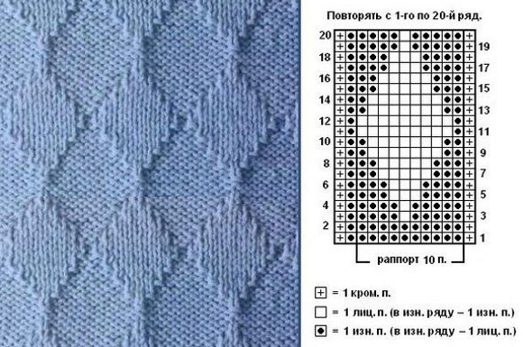 Вязаные комбинезоны для новорожденных. Описание и схемы