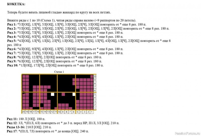 Свитер с котиками. Схемы