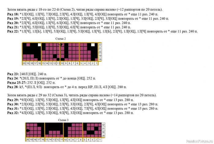 Свитер с котиками. Схемы