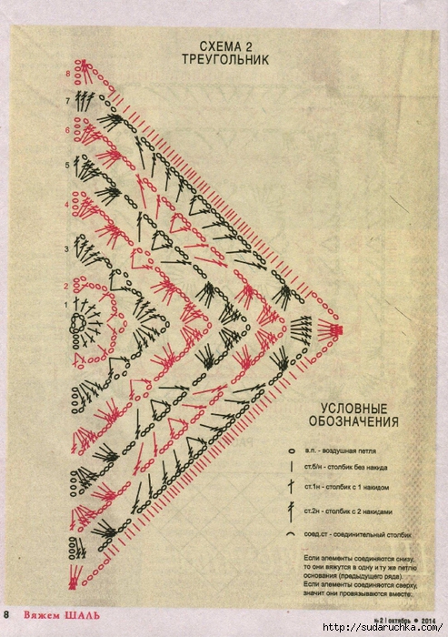 Журнал "Вяжем шали". Спицы и крючок. Описания и схемы
