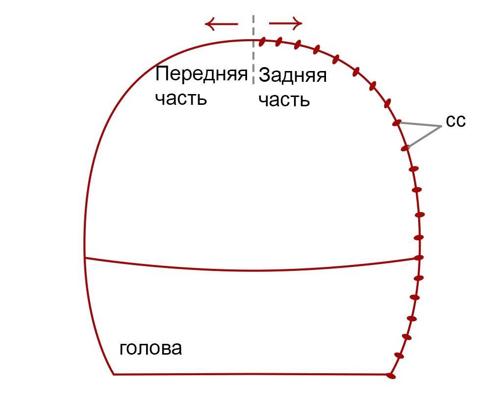 лисичка крючком описание