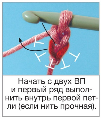 2а1с (334x393, 94Kb)