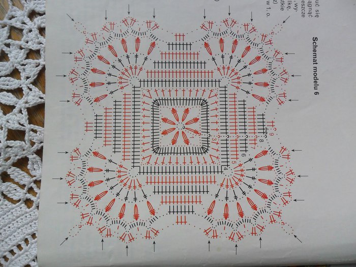 Красивая скатерть. Схема