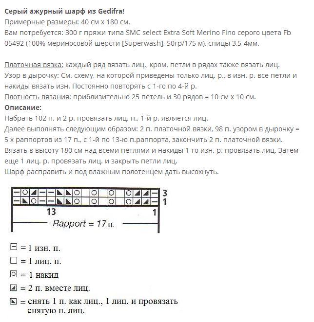 Альбом "Шапки + шарфы". Спицами и крючком
