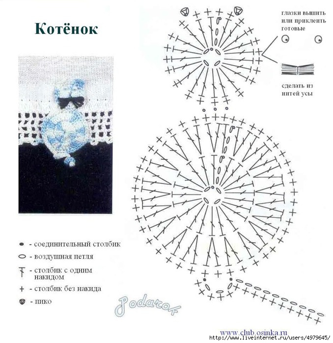 ​АППЛИКАЦИИ С КОШЕЧКАМИ И СОБАЧКАМИ = МАСТЕР КЛАСС И СХЕМЫ