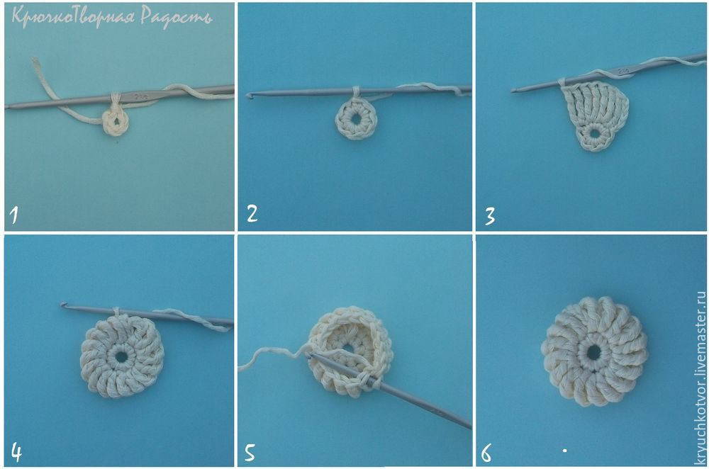 Потрясающая пляжная сумка с вязаными ракушками и морскими звездами. МК