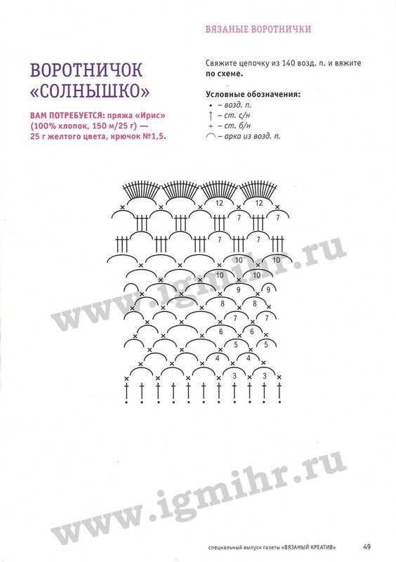 Альбом «Воротнички». 2 часть