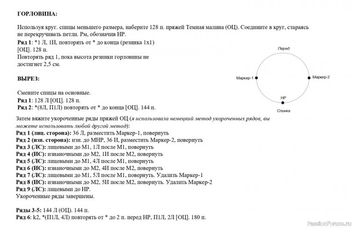 Свитер с котиками. Схемы