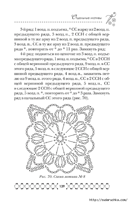 &quot;Великолепная коллекция узоров для вязания крючком&quot;. Книга по вязанию. Часть 2