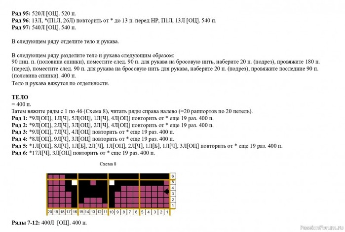Свитер с котиками. Схемы