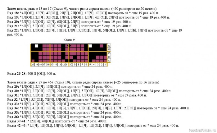 Свитер с котиками. Схемы