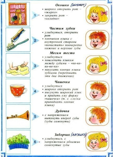 Зарядка для язычка: артикуляционная и дыхательная гимнастика для малышей