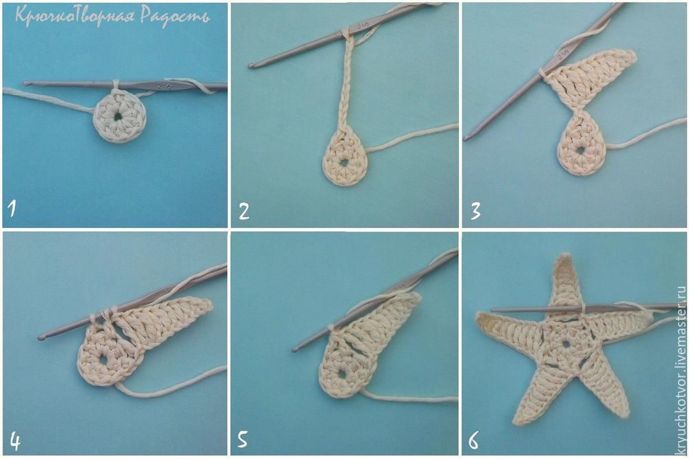 Потрясающая пляжная сумка с вязаными ракушками и морскими звездами. МК