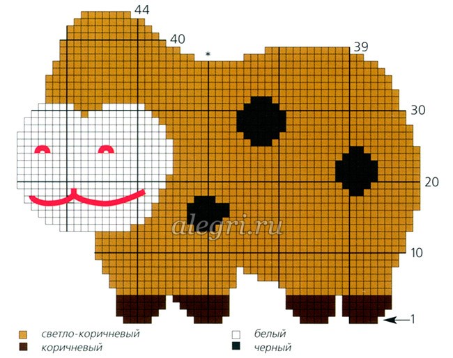 Прихватка «Корова» крючком. Схема