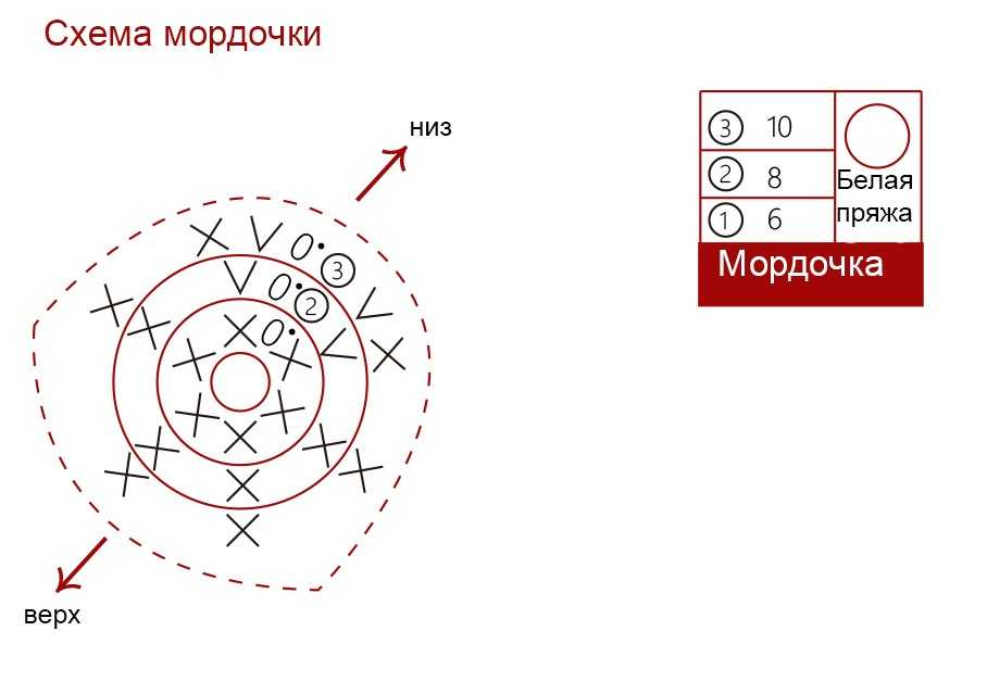 схема вязания лисички крючком