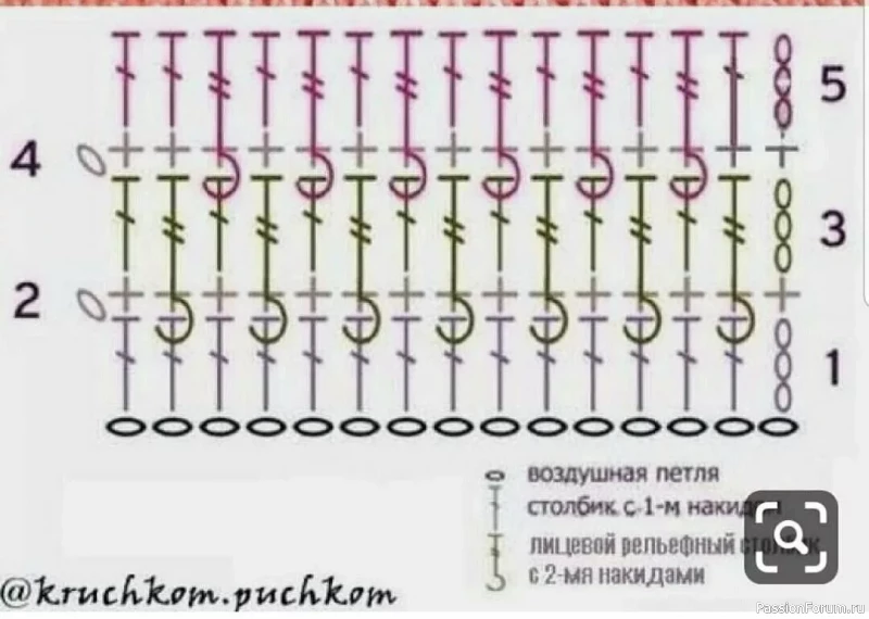 Вязаный комплект для девочки