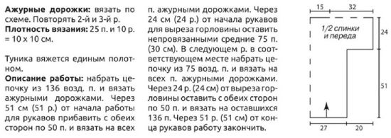 Описание и выкройка вязания