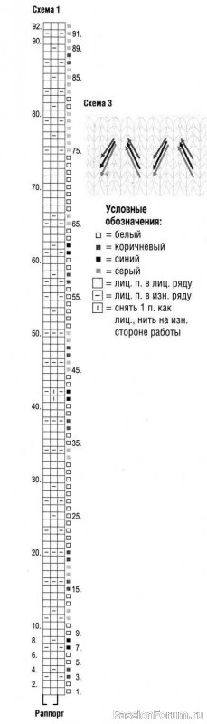 Пончо с бахромой