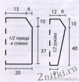Простой пуловер в резинку