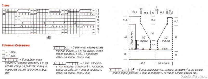 Пончо со шлицами и помпонами