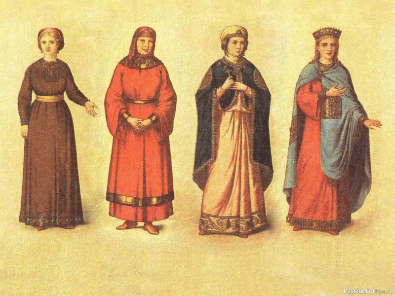 Особенности одежды на руси