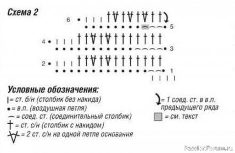 Ажурная кофта с аппликацией &laquo;Пальма&raquo; спицами